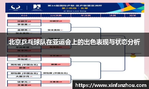 北京乒乓球队在亚运会上的出色表现与状态分析
